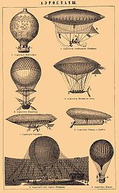 Victorian Airships