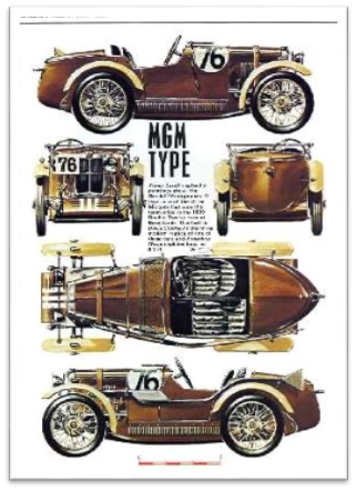 1929 MType MG Midget